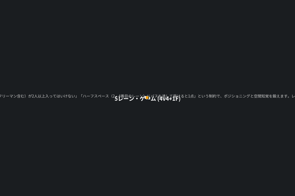 5レーン・ゲーム (4v4+1F)